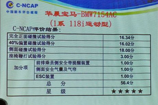 2017年度C-NCAP第三批车型评价结果发布