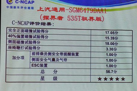 2017年度C-NCAP第三批车型评价结果发布