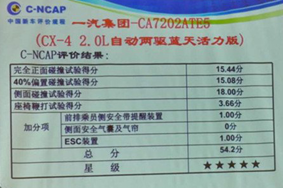 2017年度C-NCAP第三批车型评价结果发布