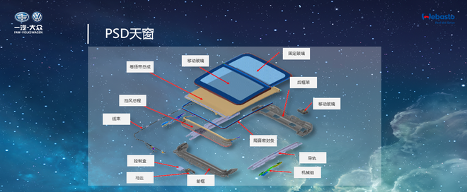 打开天窗说亮话 媒体沙龙走进伟巴斯特