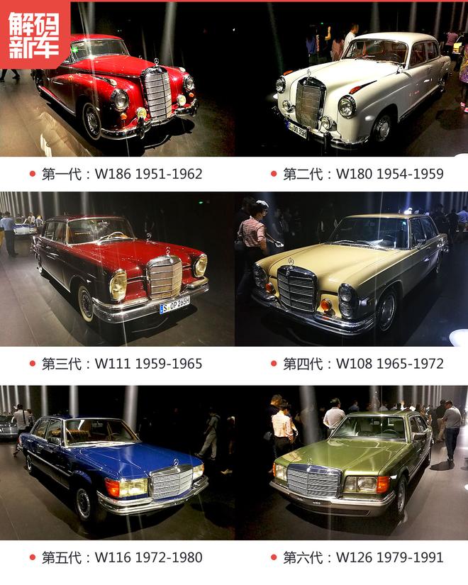 解码新车:新款奔驰S级到底怎么样?