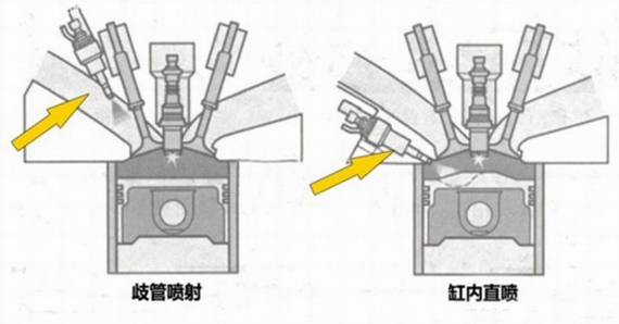 把故事从头讲 第八代凯美瑞技术解读