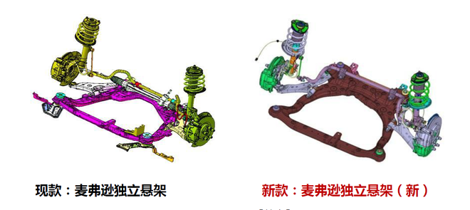 把故事从头讲 第八代凯美瑞技术解读