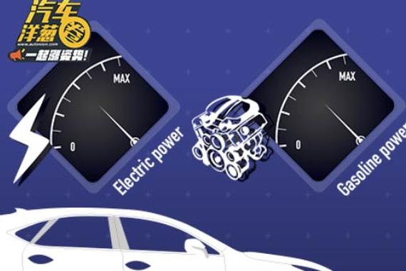 视频：堵车反而不费油的高招！快看！