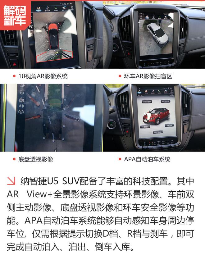 新车解码：纳智捷U5 SUV到底怎么样？