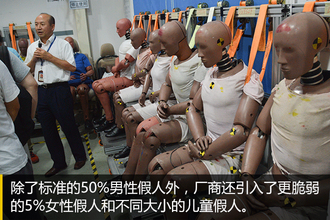 目标:更安全、更智能 长安CS55技术探秘