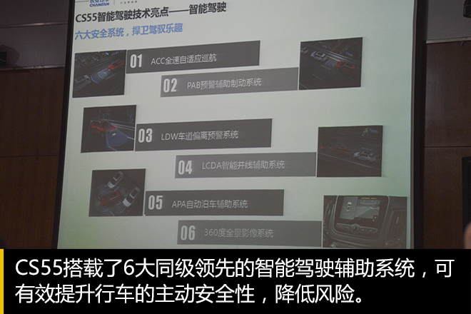 目标:更安全、更智能 长安CS55技术探秘
