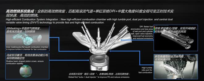 为内燃机续命 这次通用拿出什么尖货?