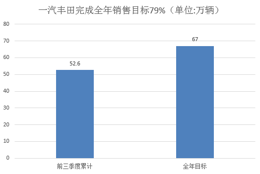 数说|最美9月