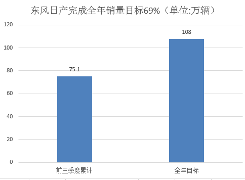 数说|最美9月