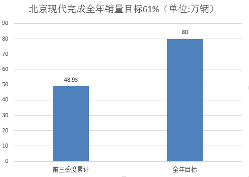 数说|最美9月