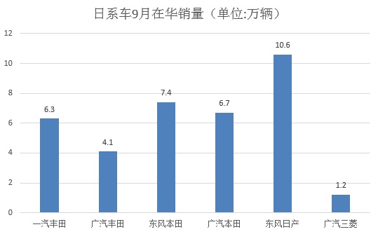 数说|最美9月