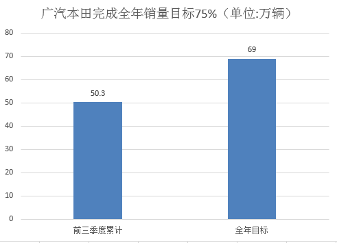 数说|最美9月