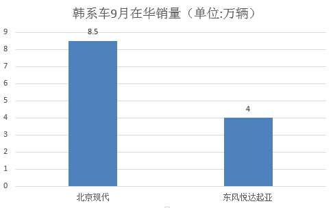 数说|最美9月