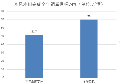 数说|最美9月