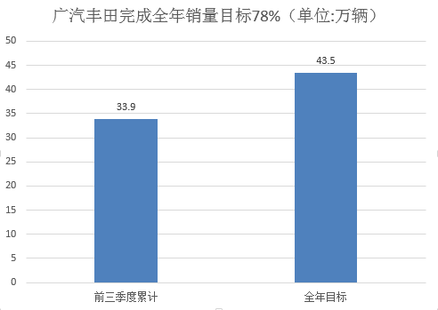 数说|最美9月