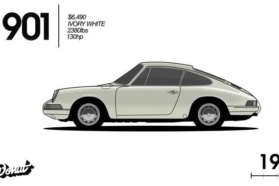 视频：保时捷911进化史！涨知识！