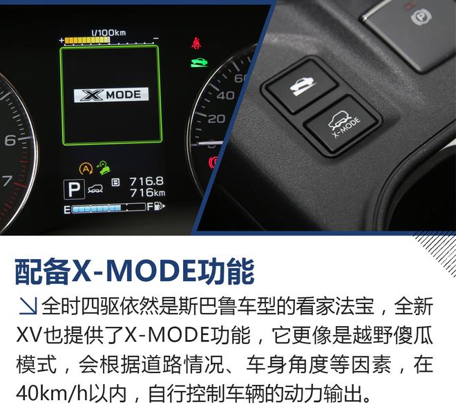 更精致的进化 新一代SUBARU XV试驾