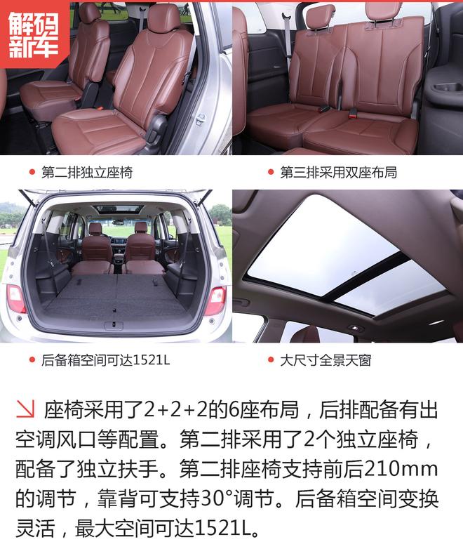 新车解码:别克GL6到底怎么样?