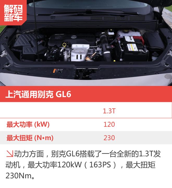 新车解码:别克GL6到底怎么样?