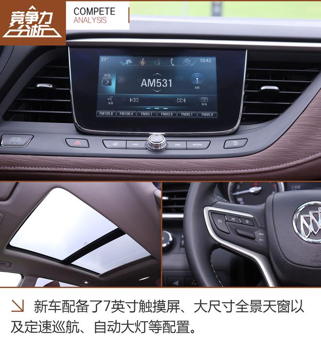 开启新的蓝海 别克GL6竞争力分析