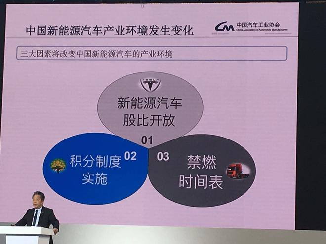 董扬:最早明年自贸区将允许独资建新能源车企