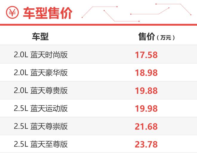 标准配置高 2018款阿特兹购车手册