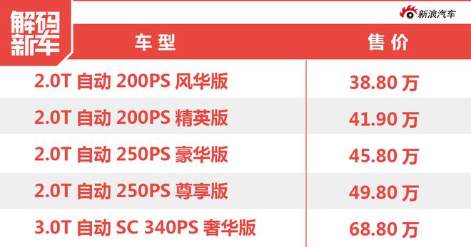 换装Ingenium发动机 解读2018款捷豹XFL