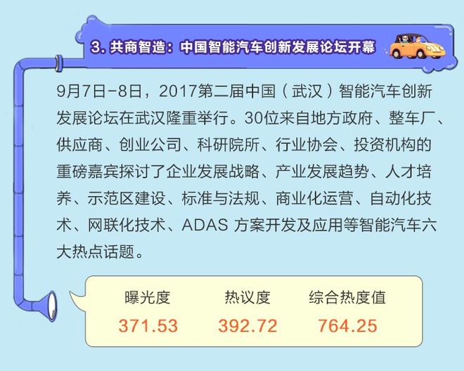 数说|政策引爆车市舆论 双积分热榜登顶