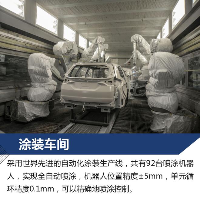 扎实的产品力从何而来?实地探访长安福特工厂