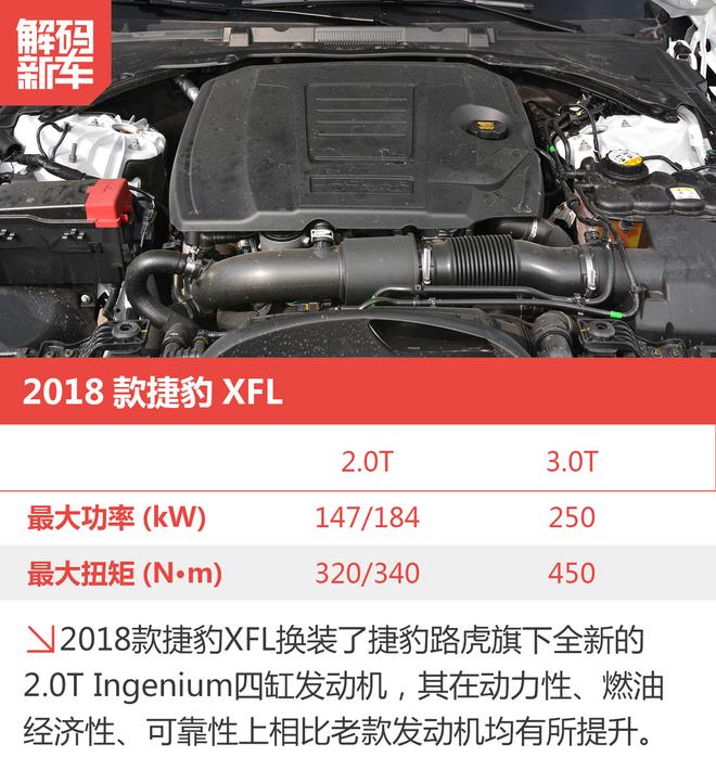 换装Ingenium发动机 解读2018款捷豹XFL