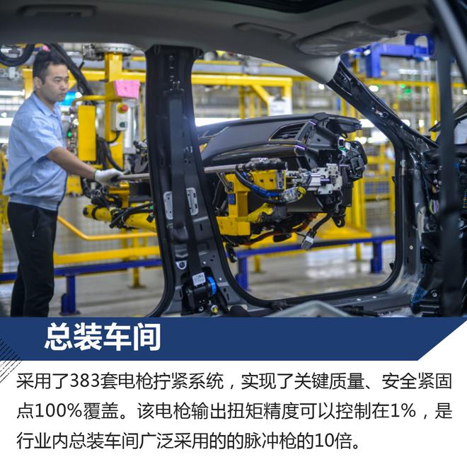 扎实的产品力从何而来?实地探访长安福特工厂