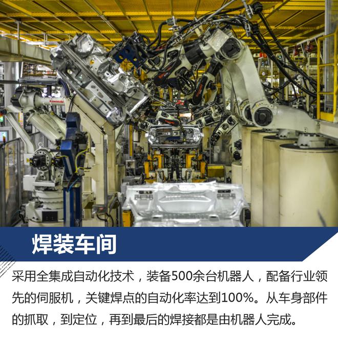 扎实的产品力从何而来?实地探访长安福特工厂