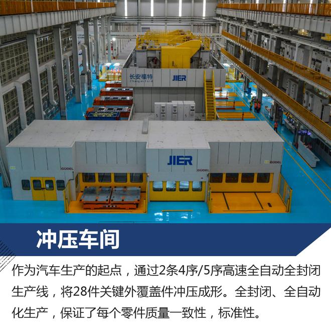 扎实的产品力从何而来?实地探访长安福特工厂
