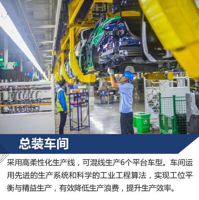 扎实的产品力从何而来?实地探访长安福特工厂