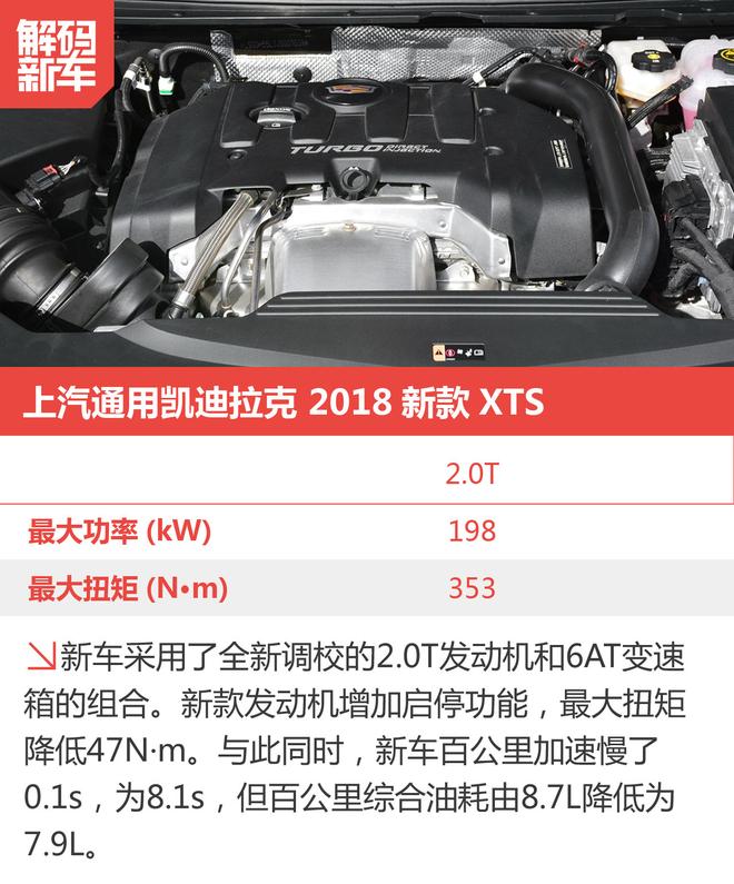 售价降5万！凯迪拉克新XTS到底怎么样？