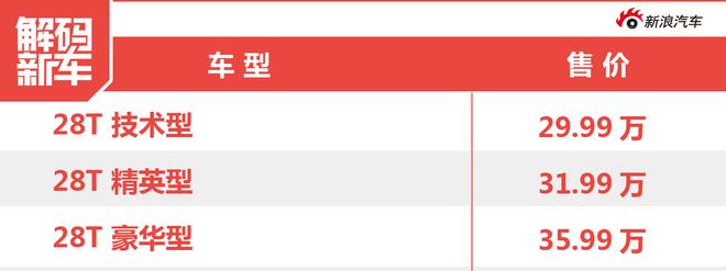 售价降5万!凯迪拉克新XTS到底怎么样?