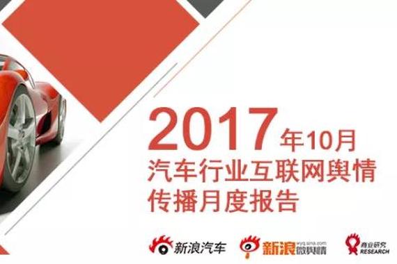 2017年10月汽车行业互联网舆情传播月度报告