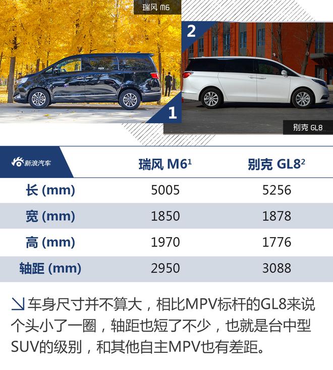 这车要价25万起? 江淮哪来的自信