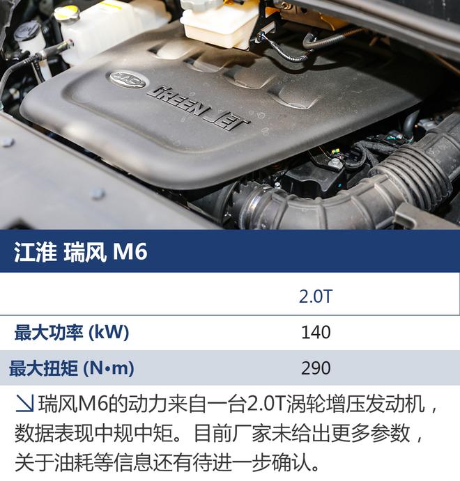 这车要价25万起? 江淮哪来的自信