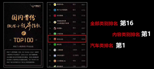 大众品牌公关总监李鹏程加盟有车出任联合创始