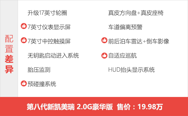 选择丰富/豪华版是主力 全新凯美瑞购车手册