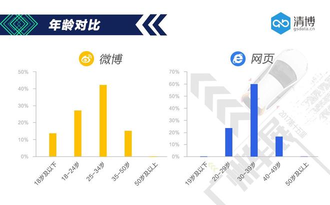 广州车展的魅力+