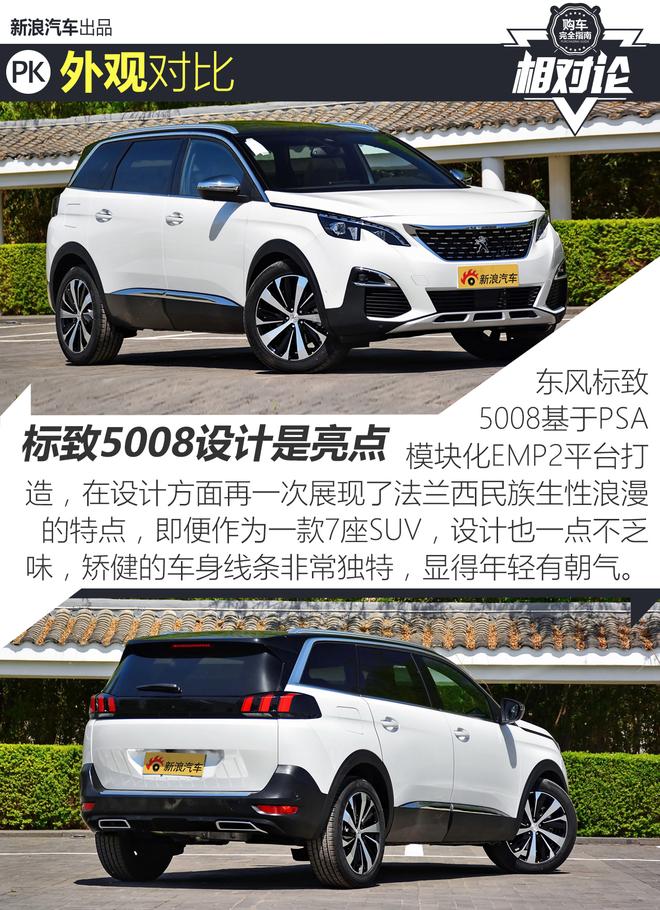 相对论.东风标致5008对比斯柯达柯迪亚克