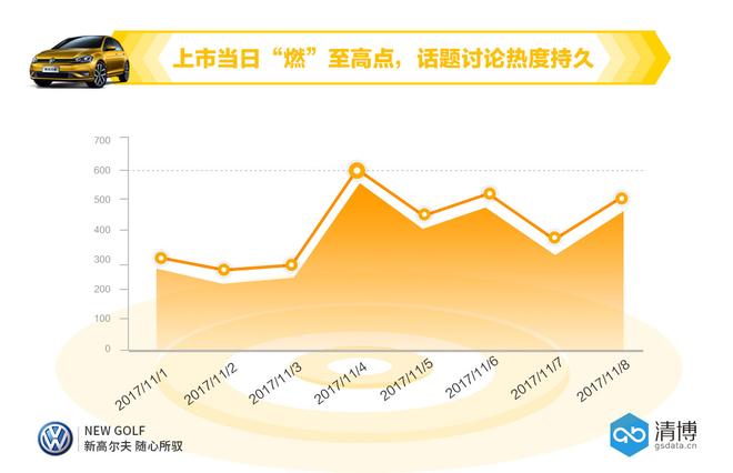 数说|PG One嘻哈喊麦 新款高尔夫声量几何