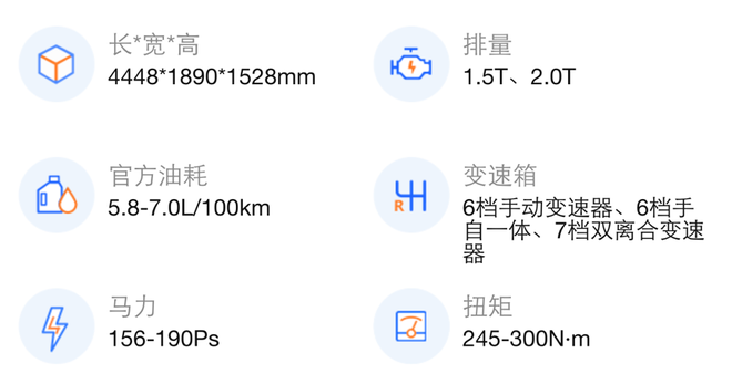 【新浪汽车大数据】一周车圈热搜榜(3.27-4.3)