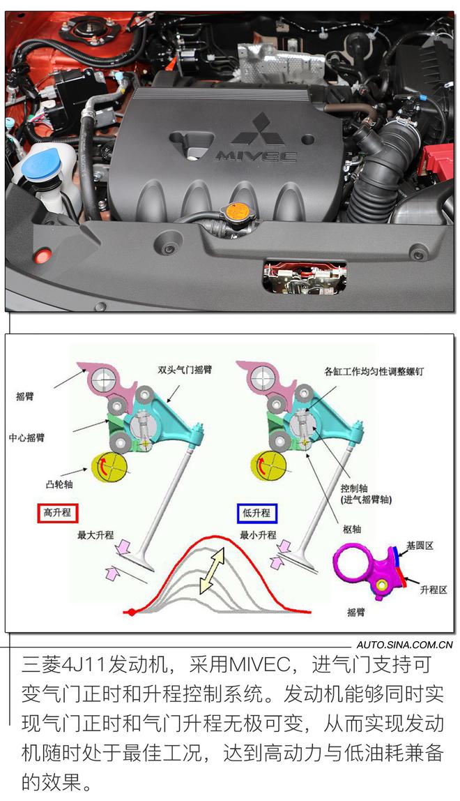 换新装年轻不重样,试驾广汽三菱劲炫ASX