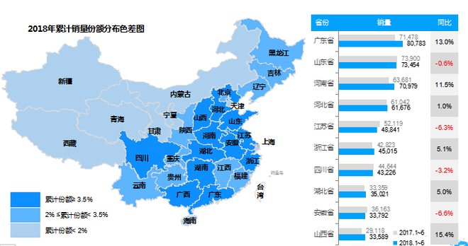 数说|SUV神车热度渐退 同环比双双告负