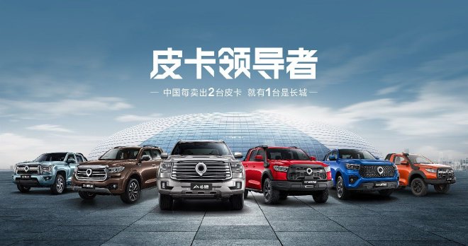 长城汽车2023年上半年营收700亿元 同比增长12.6%