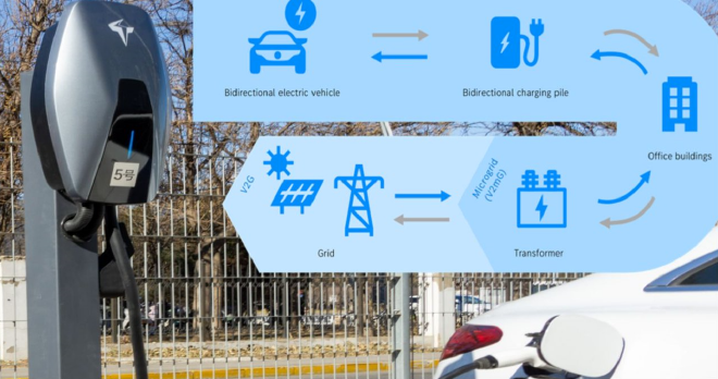 奔驰第13届中国可持续发展对话会开启